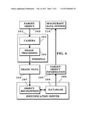 Object Information Derived From Object Images diagram and image