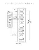 AUTOMATIC EVENT GROUP ACTION INTERFACE diagram and image