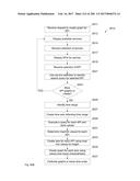 AUTOMATIC EVENT GROUP ACTION INTERFACE diagram and image