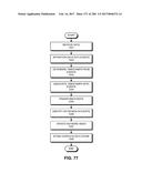 AUTOMATIC EVENT GROUP ACTION INTERFACE diagram and image