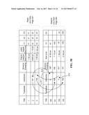 REDUCING THE COST OF UPDATE, DELETE, AND APPEND-ONLY INSERT OPERATIONS IN     A DATABASE diagram and image