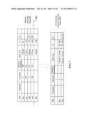 REDUCING THE COST OF UPDATE, DELETE, AND APPEND-ONLY INSERT OPERATIONS IN     A DATABASE diagram and image