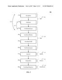 SYSTEMS AND METHODS OF IMPROVING PARALLEL FUNCTIONAL PROCESSING diagram and image