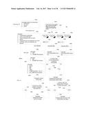 SYSTEMS AND METHODS FOR REAL-TIME DC MICROGRID POWER ANALYTICS FOR     MISSION-CRITICAL POWER SYSTEMS diagram and image