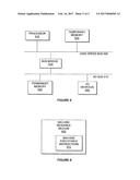 AUTO-NEGOTIATION OF CONTENT FORMATS USING A SECURE COMPONENT MODEL diagram and image