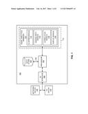 FACILITATING INTERPRETATION OF HIGH-DIMENSIONAL DATA CLUSTERS diagram and image