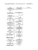 Crypto Voting and Social Aggregating, Fractionally Efficient Transfer     Guidance, Conditional Triggered Transaction, Datastructures, Apparatuses,     Methods and Systems diagram and image