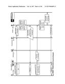 Crypto Voting and Social Aggregating, Fractionally Efficient Transfer     Guidance, Conditional Triggered Transaction, Datastructures, Apparatuses,     Methods and Systems diagram and image