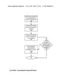 Crypto Voting and Social Aggregating, Fractionally Efficient Transfer     Guidance, Conditional Triggered Transaction, Datastructures, Apparatuses,     Methods and Systems diagram and image