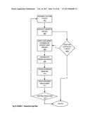 Crypto Voting and Social Aggregating, Fractionally Efficient Transfer     Guidance, Conditional Triggered Transaction, Datastructures, Apparatuses,     Methods and Systems diagram and image