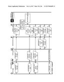 Crypto Voting and Social Aggregating, Fractionally Efficient Transfer     Guidance, Conditional Triggered Transaction, Datastructures, Apparatuses,     Methods and Systems diagram and image