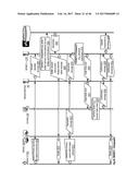 Crypto Voting and Social Aggregating, Fractionally Efficient Transfer     Guidance, Conditional Triggered Transaction, Datastructures, Apparatuses,     Methods and Systems diagram and image