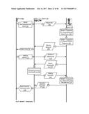 Crypto Voting and Social Aggregating, Fractionally Efficient Transfer     Guidance, Conditional Triggered Transaction, Datastructures, Apparatuses,     Methods and Systems diagram and image