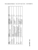 Crypto Voting and Social Aggregating, Fractionally Efficient Transfer     Guidance, Conditional Triggered Transaction, Datastructures, Apparatuses,     Methods and Systems diagram and image