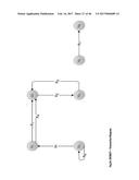 Crypto Voting and Social Aggregating, Fractionally Efficient Transfer     Guidance, Conditional Triggered Transaction, Datastructures, Apparatuses,     Methods and Systems diagram and image