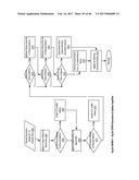 Crypto Voting and Social Aggregating, Fractionally Efficient Transfer     Guidance, Conditional Triggered Transaction, Datastructures, Apparatuses,     Methods and Systems diagram and image