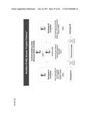 Crypto Voting and Social Aggregating, Fractionally Efficient Transfer     Guidance, Conditional Triggered Transaction, Datastructures, Apparatuses,     Methods and Systems diagram and image