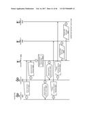 Crypto Voting and Social Aggregating, Fractionally Efficient Transfer     Guidance, Conditional Triggered Transaction, Datastructures, Apparatuses,     Methods and Systems diagram and image