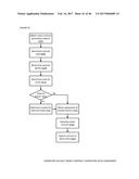 Crypto Voting and Social Aggregating, Fractionally Efficient Transfer     Guidance, Conditional Triggered Transaction, Datastructures, Apparatuses,     Methods and Systems diagram and image