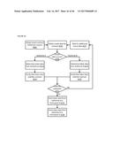 Crypto Voting and Social Aggregating, Fractionally Efficient Transfer     Guidance, Conditional Triggered Transaction, Datastructures, Apparatuses,     Methods and Systems diagram and image