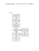 Crypto Voting and Social Aggregating, Fractionally Efficient Transfer     Guidance, Conditional Triggered Transaction, Datastructures, Apparatuses,     Methods and Systems diagram and image