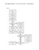 Crypto Voting and Social Aggregating, Fractionally Efficient Transfer     Guidance, Conditional Triggered Transaction, Datastructures, Apparatuses,     Methods and Systems diagram and image