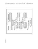 Crypto Voting and Social Aggregating, Fractionally Efficient Transfer     Guidance, Conditional Triggered Transaction, Datastructures, Apparatuses,     Methods and Systems diagram and image