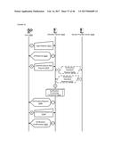 Crypto Voting and Social Aggregating, Fractionally Efficient Transfer     Guidance, Conditional Triggered Transaction, Datastructures, Apparatuses,     Methods and Systems diagram and image