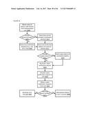 Crypto Voting and Social Aggregating, Fractionally Efficient Transfer     Guidance, Conditional Triggered Transaction, Datastructures, Apparatuses,     Methods and Systems diagram and image