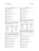 Crypto Voting and Social Aggregating, Fractionally Efficient Transfer     Guidance, Conditional Triggered Transaction, Datastructures, Apparatuses,     Methods and Systems diagram and image