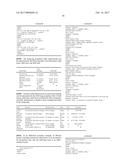 Crypto Voting and Social Aggregating, Fractionally Efficient Transfer     Guidance, Conditional Triggered Transaction, Datastructures, Apparatuses,     Methods and Systems diagram and image