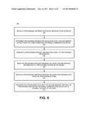 AUTOMATED ACCOUNT PROVISIONING diagram and image