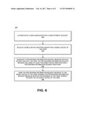 AUTOMATED ACCOUNT PROVISIONING diagram and image