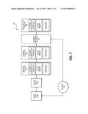 AUTOMATED ACCOUNT PROVISIONING diagram and image