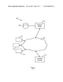 Method and System for Facilitating Payments on a Payment Card Network diagram and image