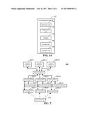 PAYMENT METHOD AND PAYMENT SYSTEM diagram and image