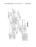 CONTROLLING MOBILE PAYMENT TRANSACTIONS BASED ON RISK SCORES FOR     POINT-OF-SALE TERMINALS DETERMINED FROM LOCATIONS REPORTED BY MOBILE     TERMINALS diagram and image