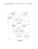 SYSTEM AND METHOD TO PROVIDE ALTERED BENEFIT BASED ON PREFERRED STATUS diagram and image