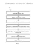 MULTI-CRITERIA RATING FOR DIFFERENT ENTITY TYPES diagram and image