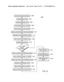 MULTI-CRITERIA RATING FOR DIFFERENT ENTITY TYPES diagram and image