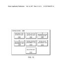 MULTI-CRITERIA RATING FOR DIFFERENT ENTITY TYPES diagram and image