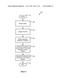 TEMPORAL GRAPH VISUALIZATION INCLUDING BEAMS FOR INDICATING OPERATIONS diagram and image