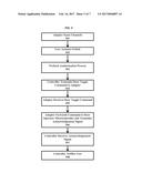 REMOTE BARRIER OPERATOR COMMAND AND STATUS DEVICE AND OPERATION diagram and image