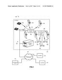 GAMING MACHINE AND SYSTEM FOR CONCURRENT GAMING PLAYER INTERFACE     MANIPULATION BASED ON VISUAL FOCUS diagram and image