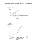 DISPLAY DRIVING CIRCUIT diagram and image