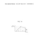 SOURCE DRIVER INTEGRATED CIRCUIT FOR COMPENSATING FOR DISPLAY FAN-OUT AND     DISPLAY SYSTEM INCLUDING THE SAME diagram and image