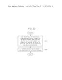 SOURCE DRIVER INTEGRATED CIRCUIT FOR COMPENSATING FOR DISPLAY FAN-OUT AND     DISPLAY SYSTEM INCLUDING THE SAME diagram and image