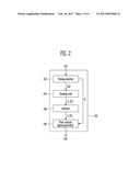 ORGANIC LIGHT EMITTING DIODE DISPLAY diagram and image