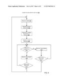 REDUCING DISPLAY DEGRADATION diagram and image