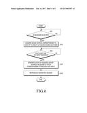 ELECTRONIC DEVICE AND METHOD FOR REPRODUCING SOUND IN THE ELECTRONIC     DEVICE diagram and image